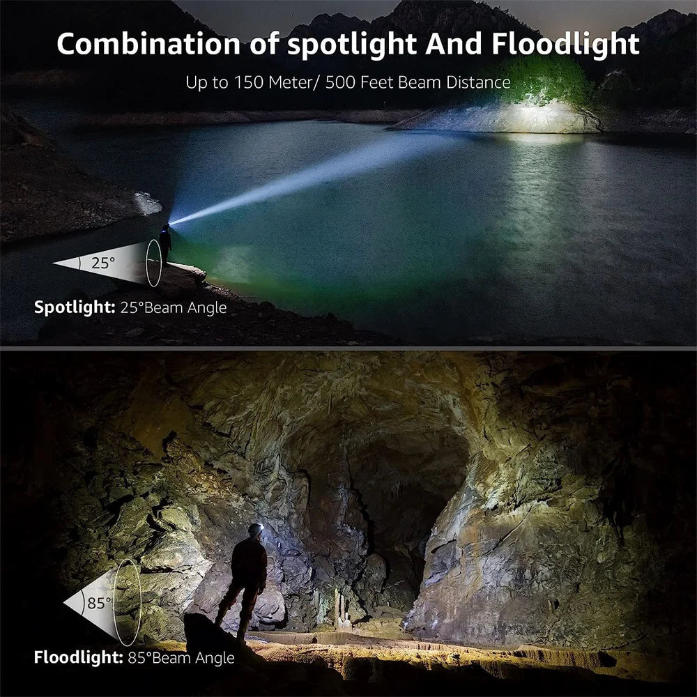 Lumi Pro Rechargeable Headlamp