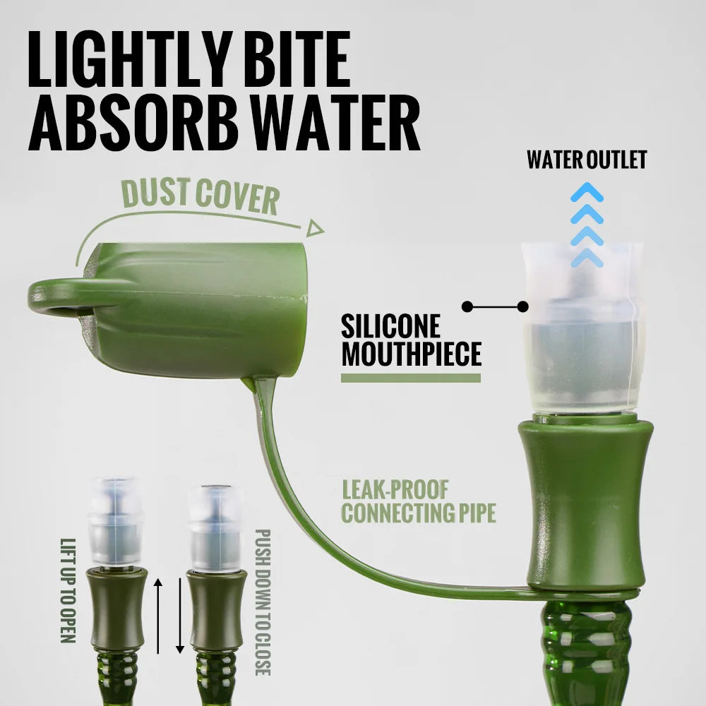 Hydro Core Water Bladder