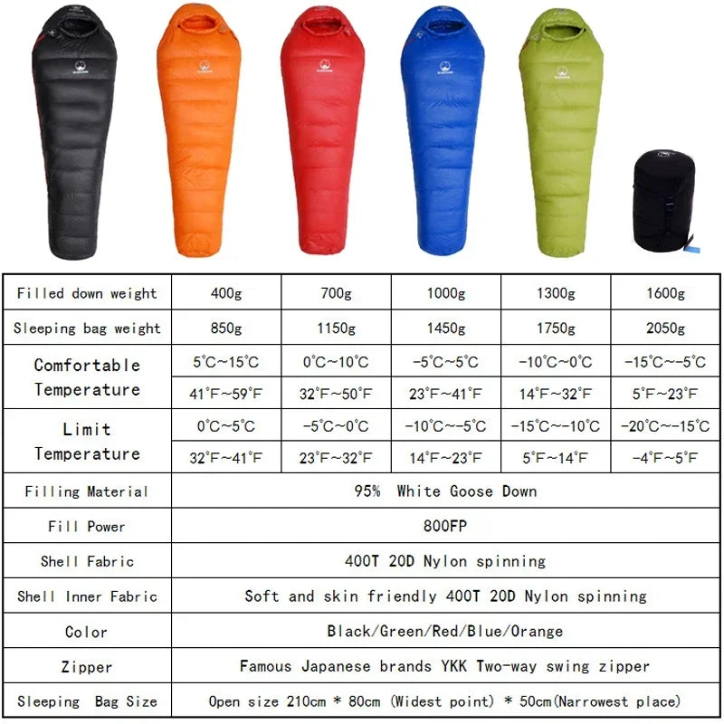Arctic Nest Goose Down Sleeping Bag