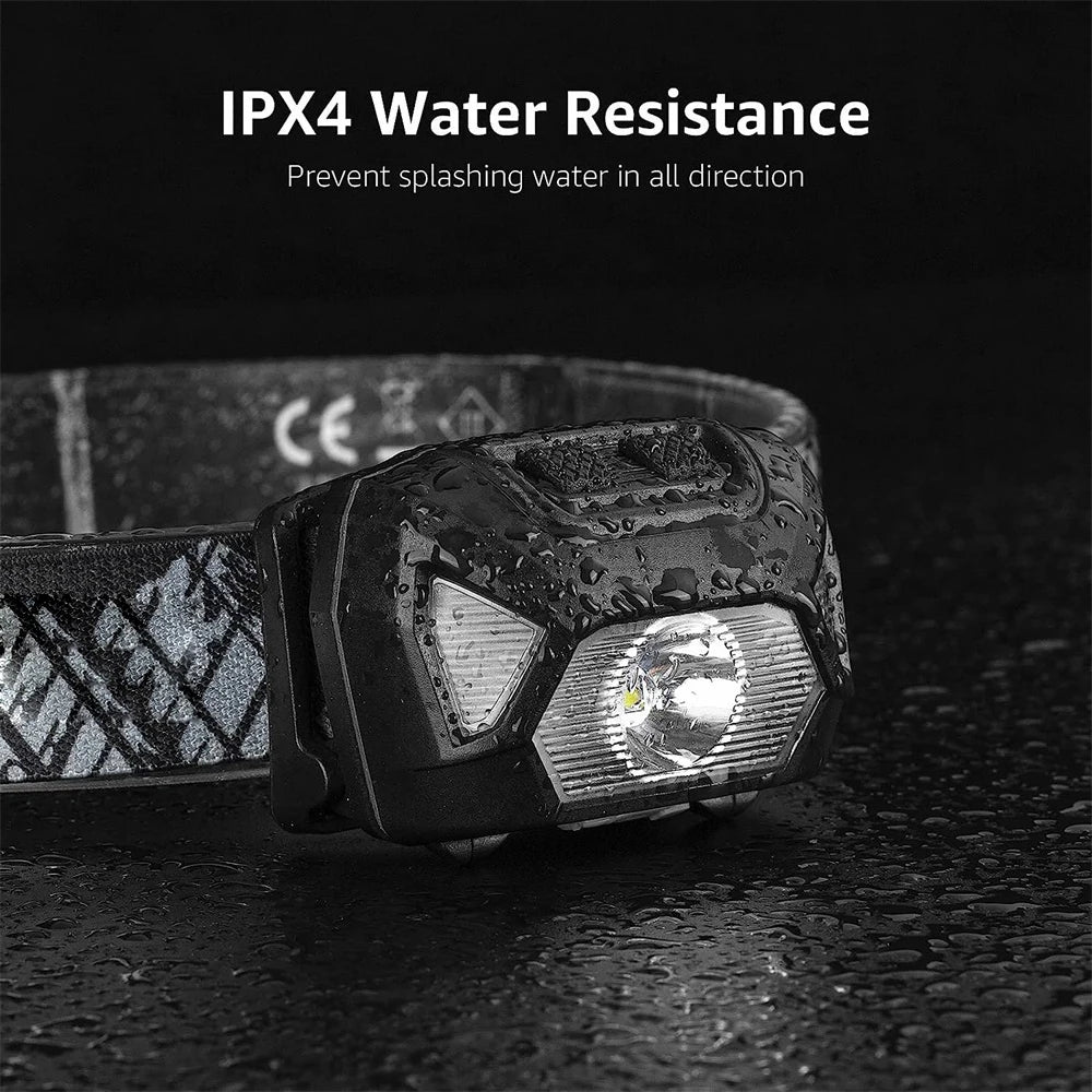 Lumi Pro Rechargeable Headlamp