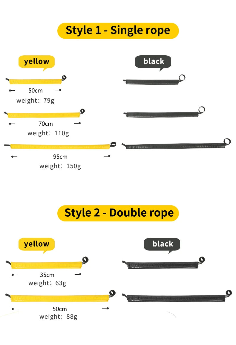 Rope Guard Edge Protector