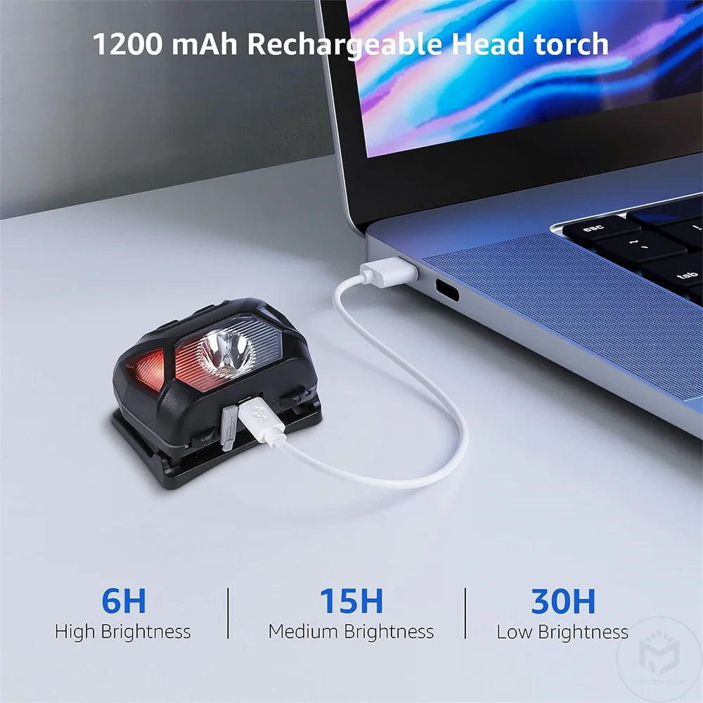 Lumi Pro Rechargeable Headlamp