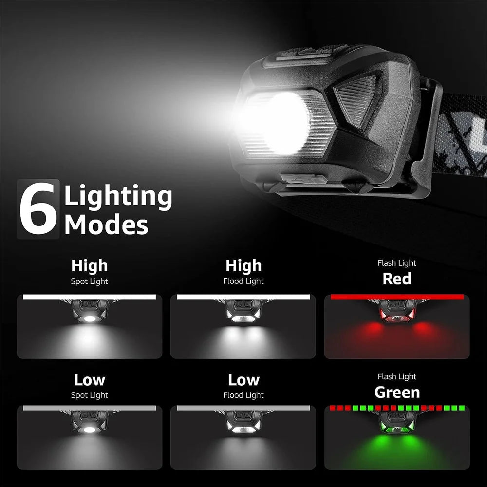 Lumi Pro Rechargeable Headlamp