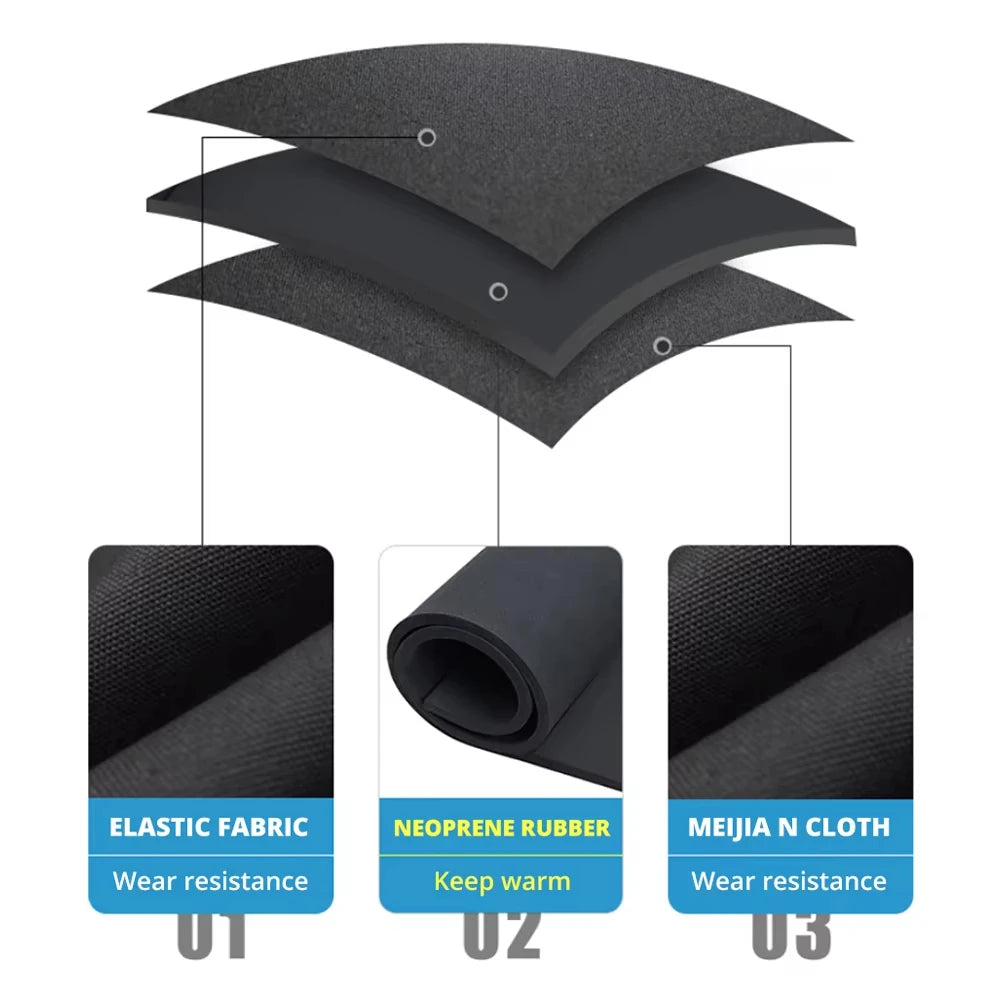 Ocean Flex 3/2mm Performance Wetsuit